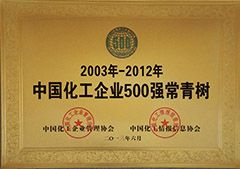 中国化工企业500强常青树